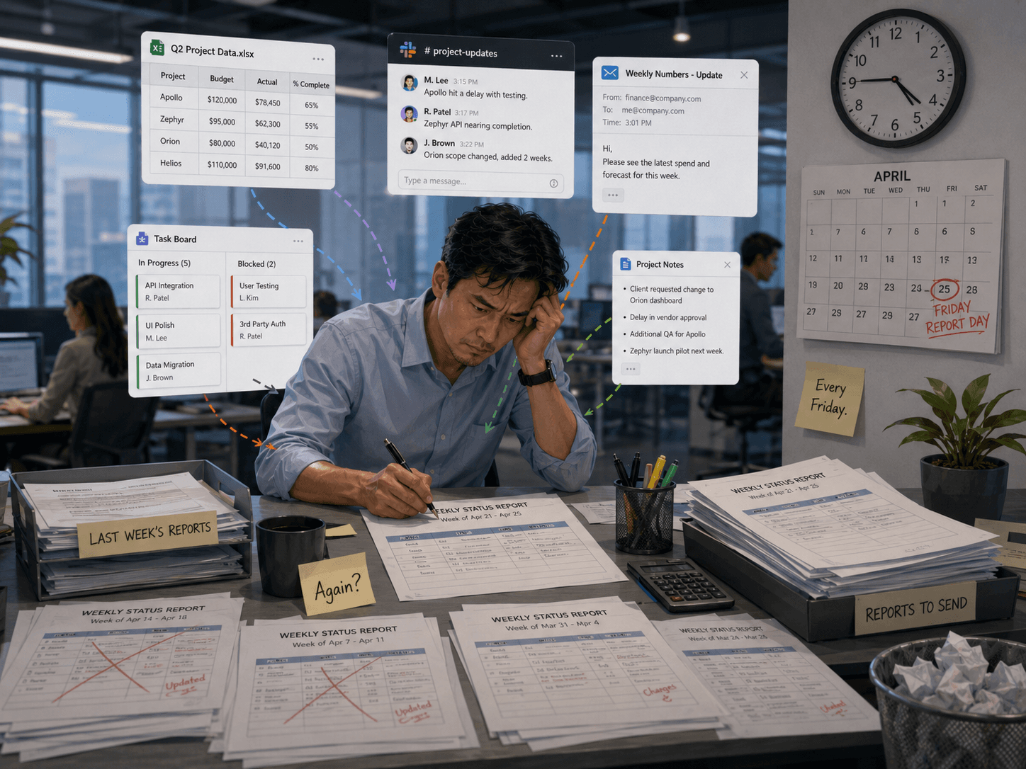 Reports rewritten by hand every Friday